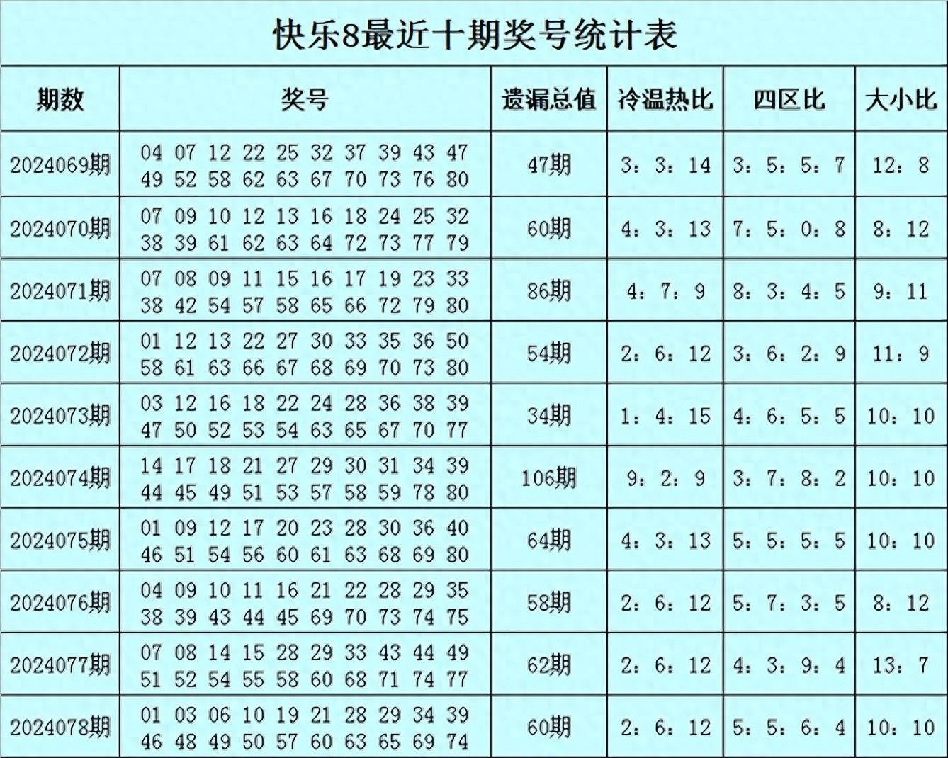 澳彩17图库免费资料	