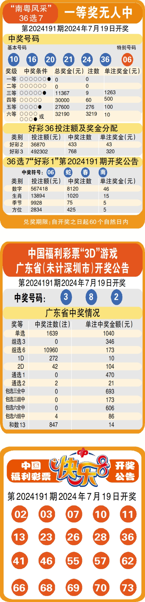 澳彩资料大全部2023
