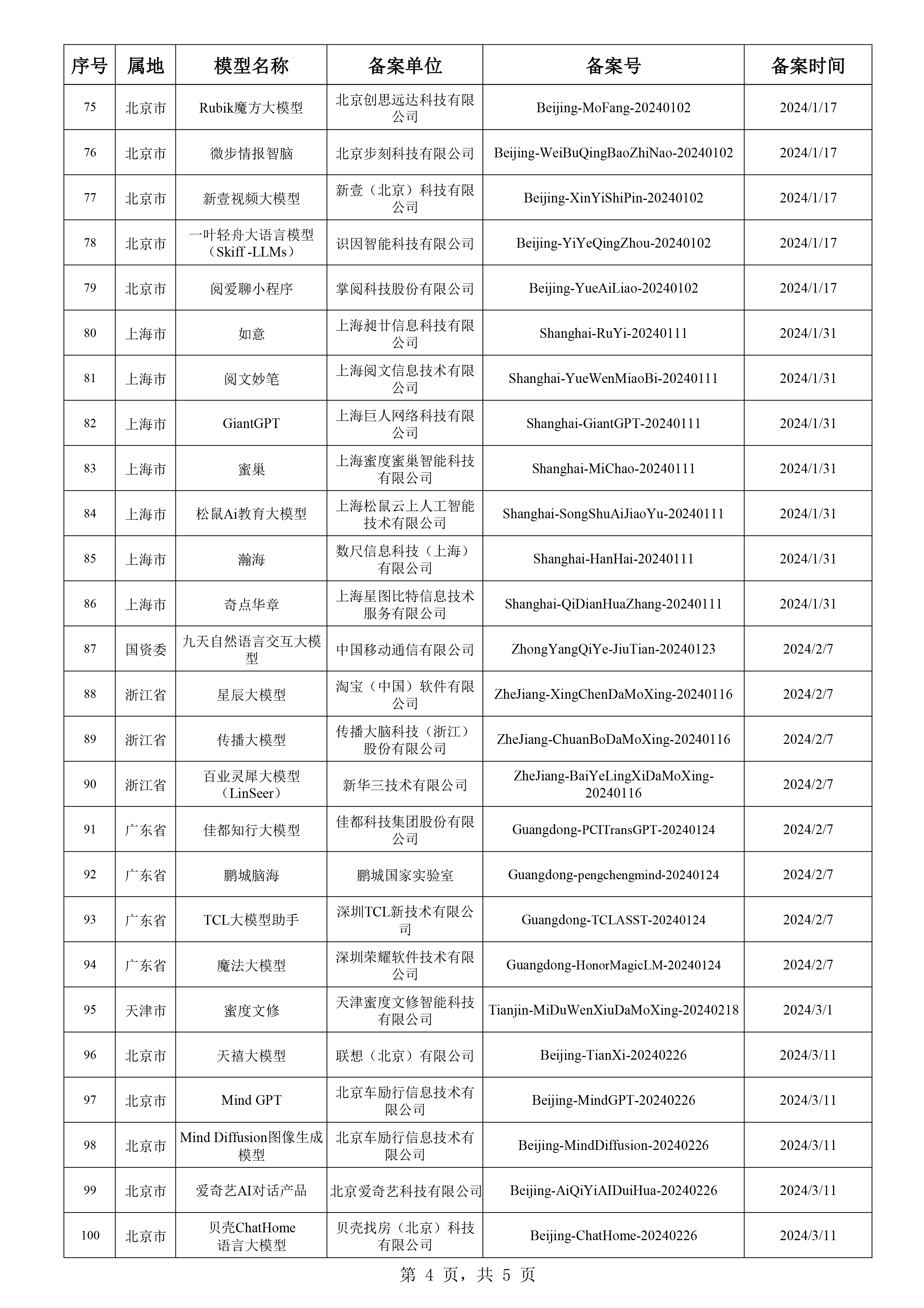 新奥最精准免费大全新闻