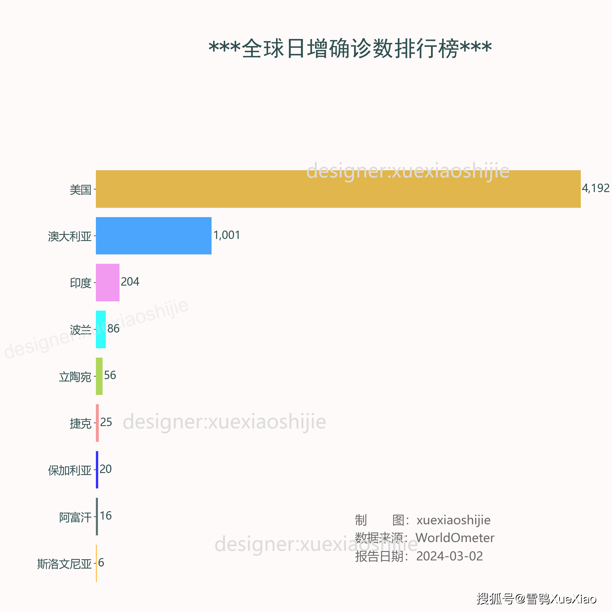 下载中心 第5页