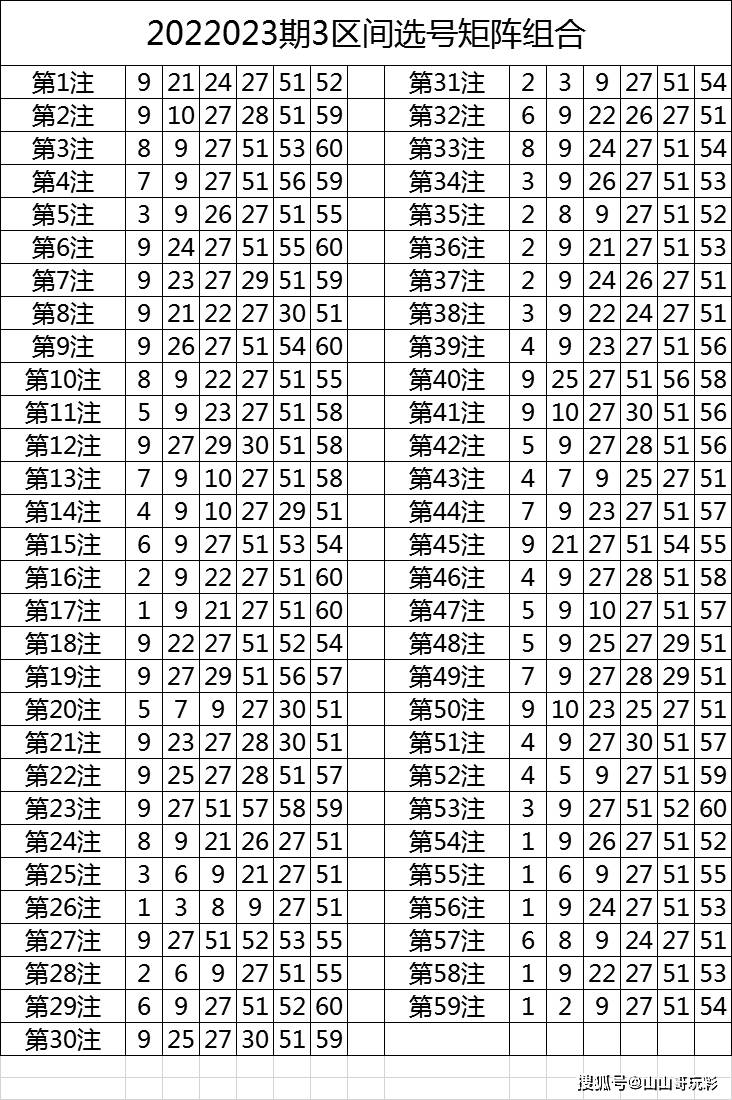 00853tkcom澳彩资料	