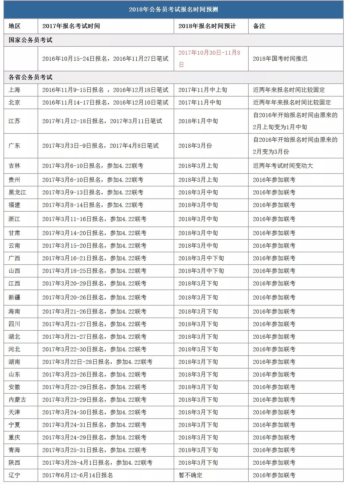 科普展现:新澳最近消息（新澳是哪个地方）