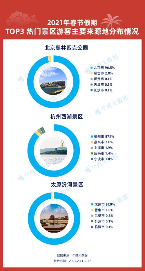 新奥最精准免费大全,新奥最精准免费大全官方版亮点分享开将记录