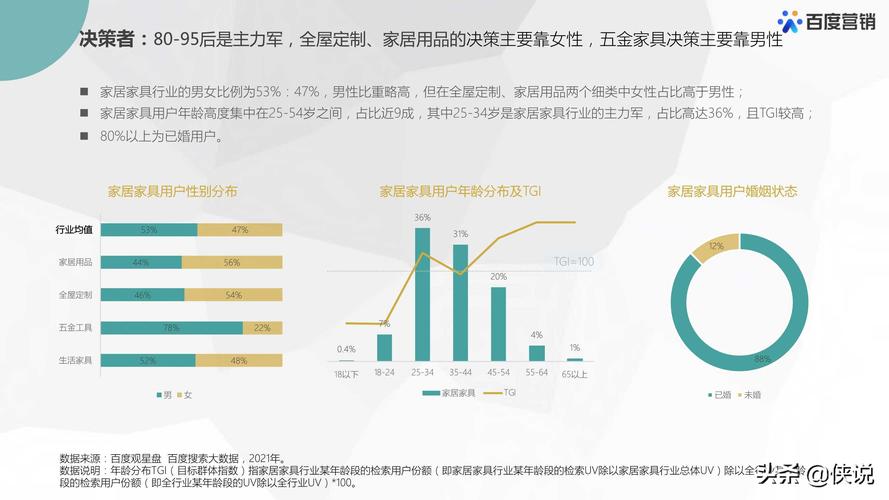 新奥精准内部数据,新奥系统