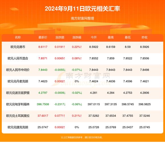 新澳今天最新资料网站,新澳今天最新资料网站159期开奖