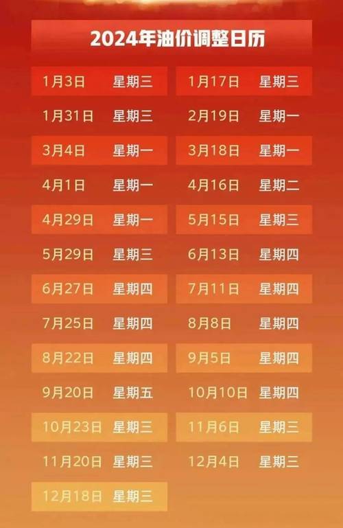 今晚开奖结果号码和油价年内第五涨与油价年内第五降