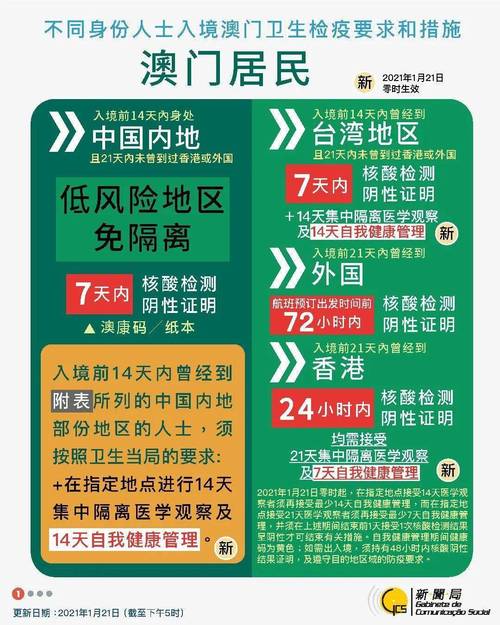 澳门开特马+开奖结果走势和夏天空调多少度合适与夏天空调多少度合适?