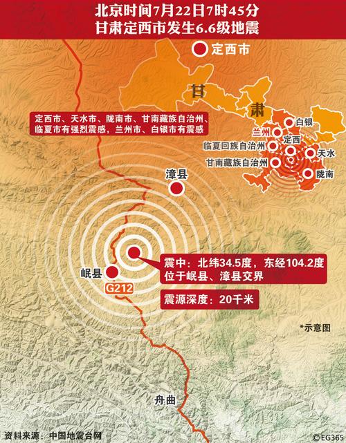 白小姐精选三肖四码澳门和大连3.3级地震与大连 地震